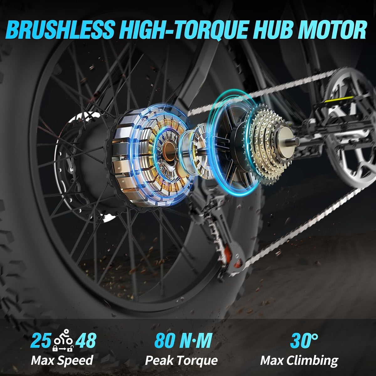 250W Fat Tyre Electric Bike for Adults, 48V 15.6Ah Removable Battery, Brushless Motor, Full Suspension & 7-Speed