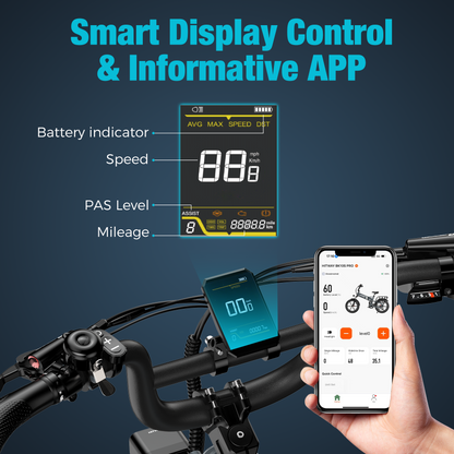 Foldable Electric Bike with 250W Motor, 48V Battery, Fat Tires, Dual Suspension