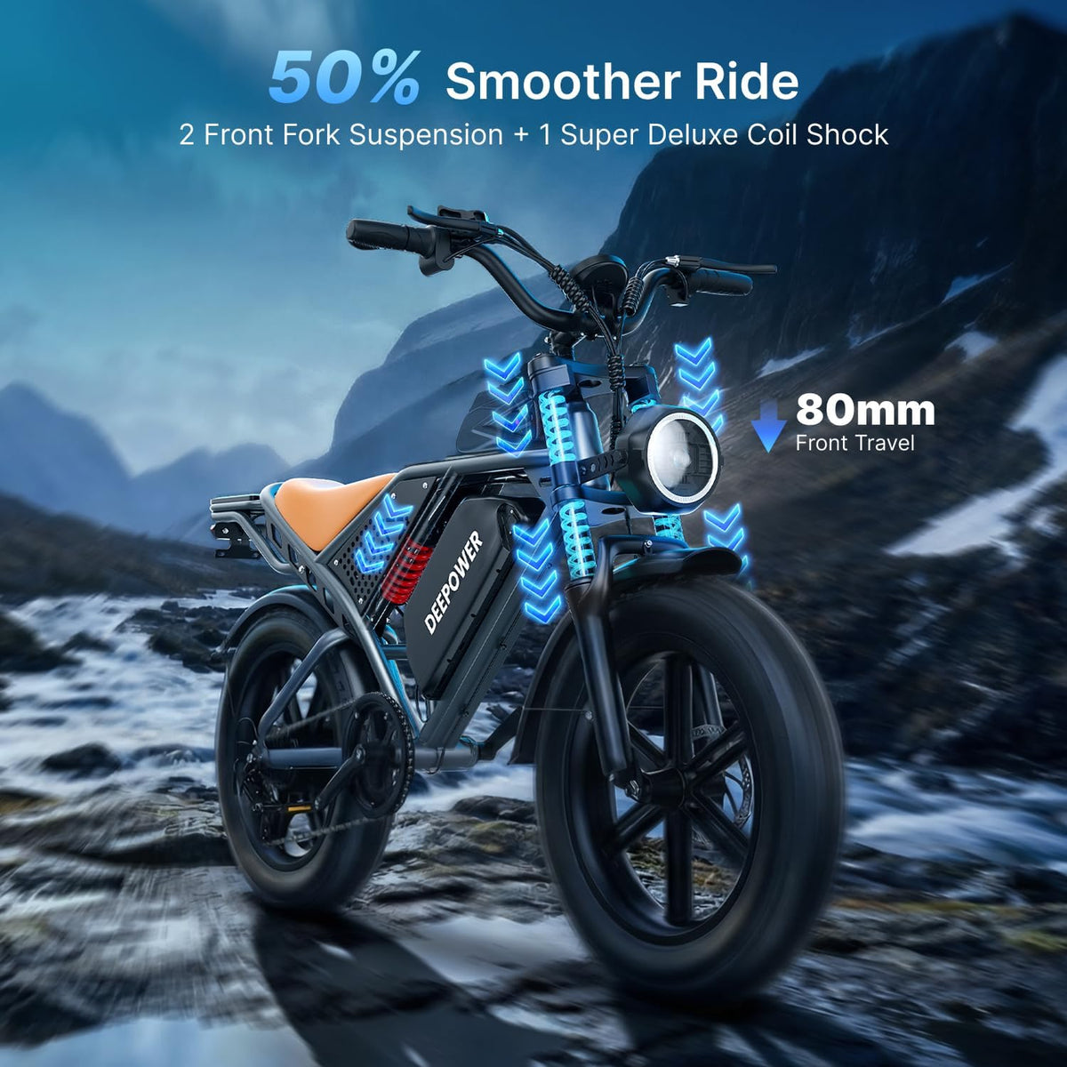 Long Range 48V 35Ah Fat Tyre Electric Bike, 2000W Peak Motor, Removable Battery, Dual Suspension & 7-Speed