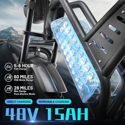 Electric Mountain Bike with 20-Inch Fat Tyres, 48V 15Ah Battery, 1500W Peak Motor, Dual Suspension
