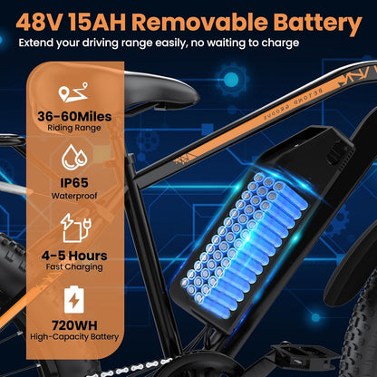 26-Inch Electric Mountain Bike with Fat Tyres, 48V 15Ah Battery, 1500W Peak Motor, Front Suspension & 7-Speed