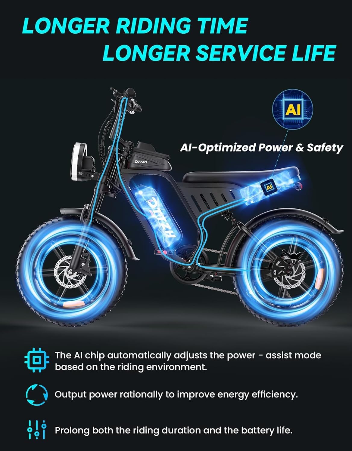 High Power 60V 30Ah Fat Tyre E-Bike, 2500W Brushless Motor, Removable Battery, Full Suspension & Hydraulic Brakes
