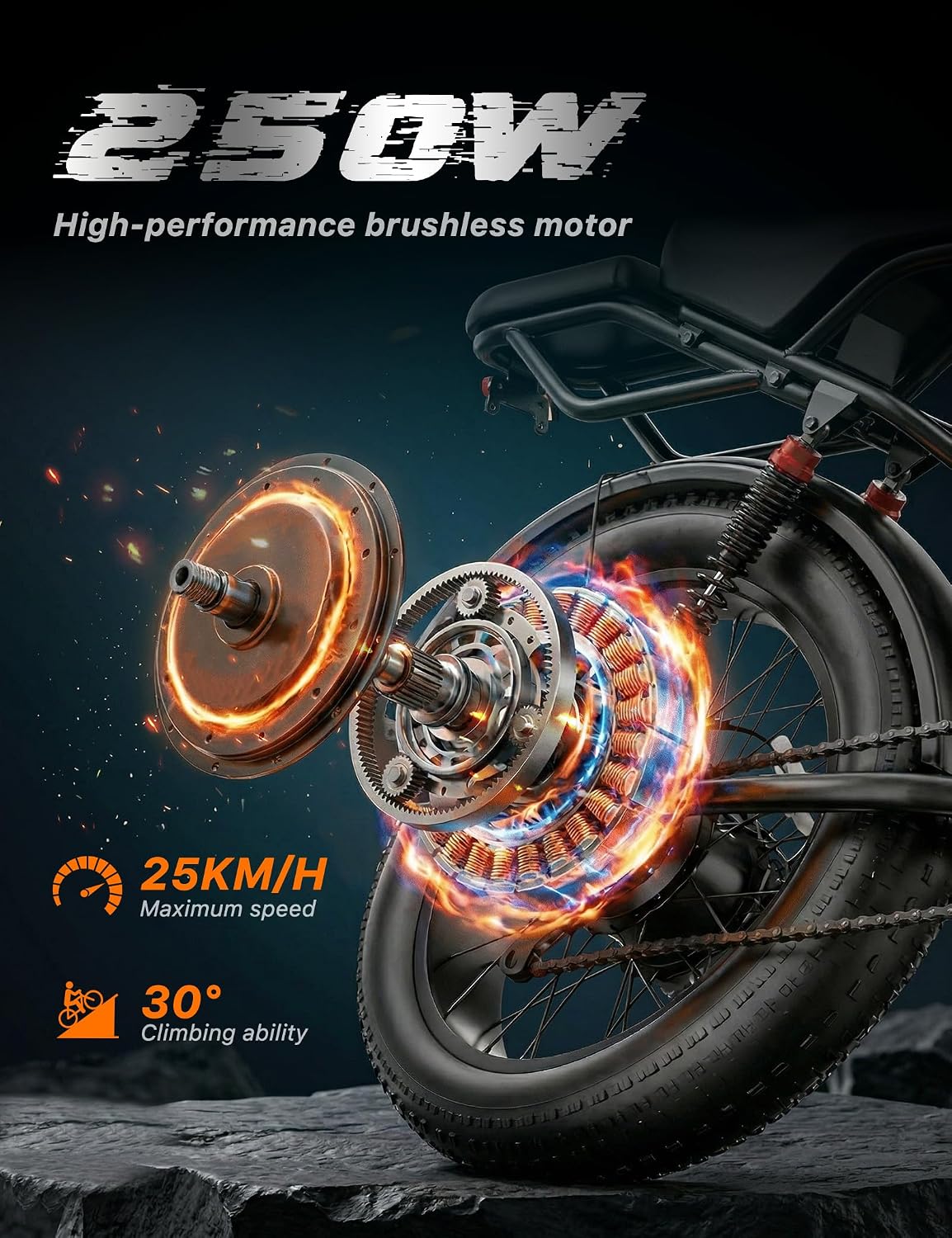 48V 20Ah 960Wh Fat Tyre E-Bike for Adults, 250W Brushless Motor, Removable Battery, Dual Suspension & 7-Speed
