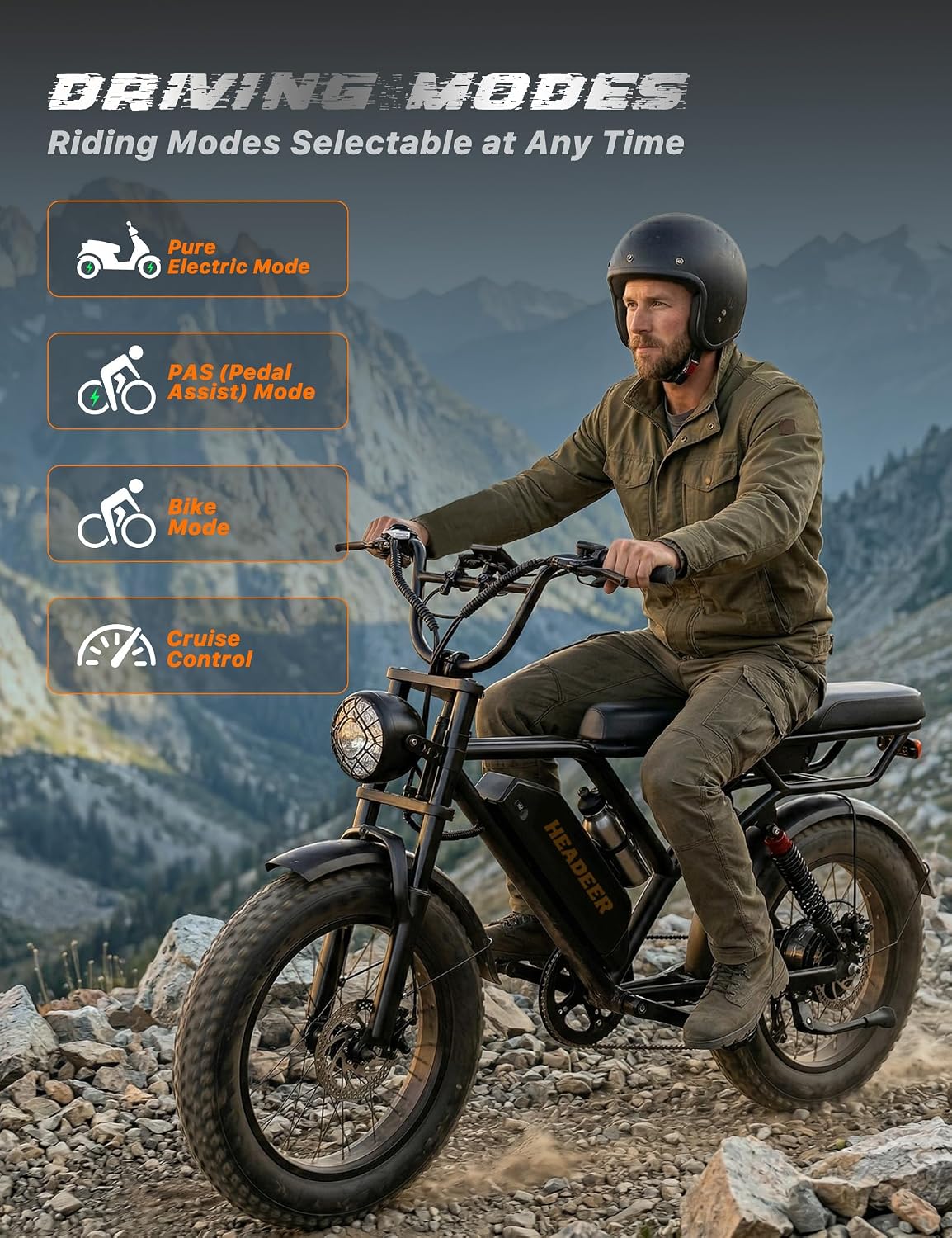 48V 20Ah 960Wh Fat Tyre E-Bike for Adults, 250W Brushless Motor, Removable Battery, Dual Suspension & 7-Speed